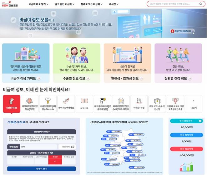 '비급여 정보 포털' 오늘 개설…'가격, 효과 등 확인 가능' 관련사진1