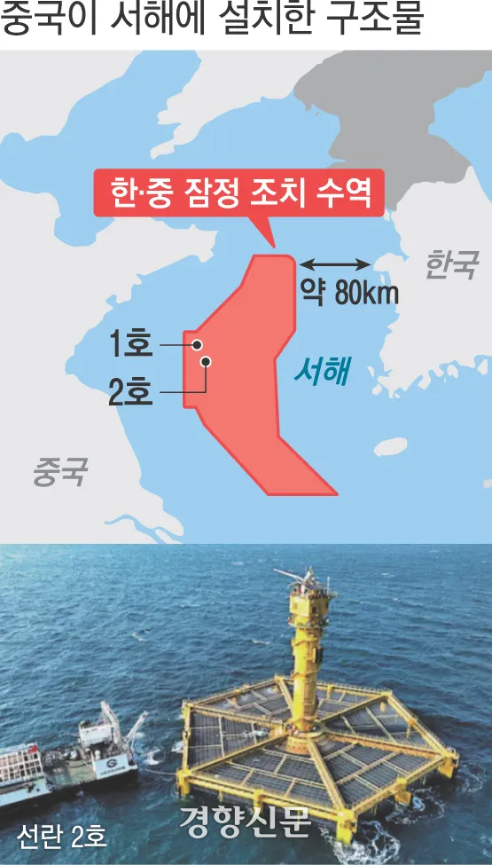 미 CSIS “관리 시설만 이동하고 중국 양식장 두곳은 여전히 서해서 운영 중”