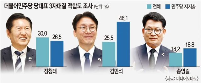 뉴스 이미지