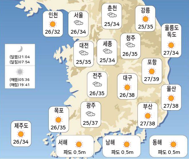 뉴스 이미지