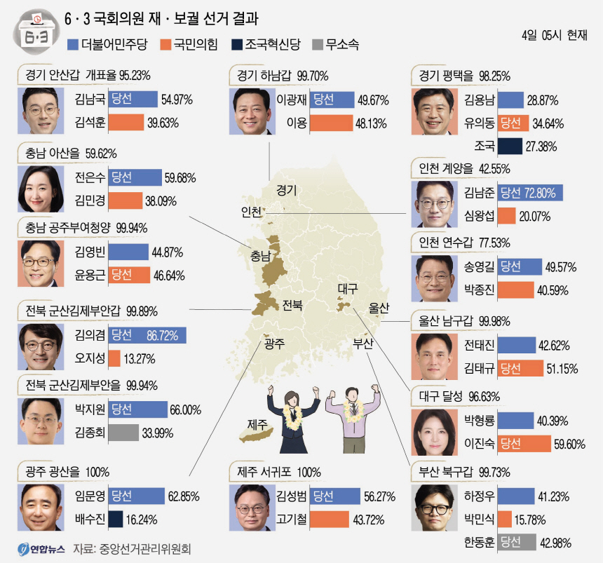 뉴스 이미지