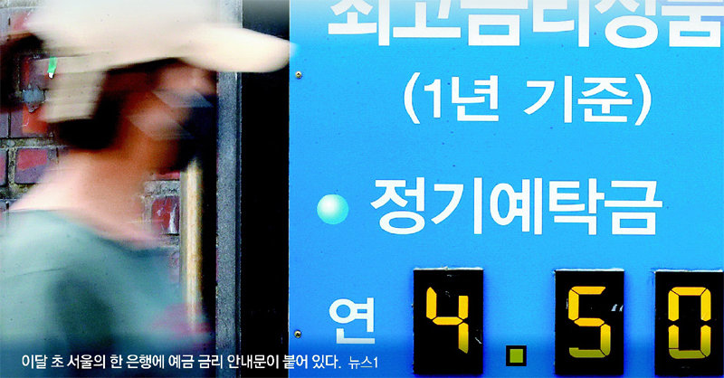 [신문과 놀자!/이야기로 배우는 쉬운 경제]물가 오를 때 실업률은 하락… 금리로 조절할 수 있어요