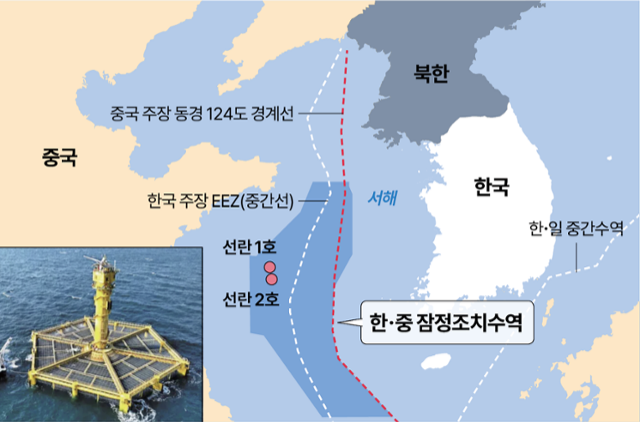 美CSIS “中 서해부표 이중용도 가능성…분쟁해역 의도”