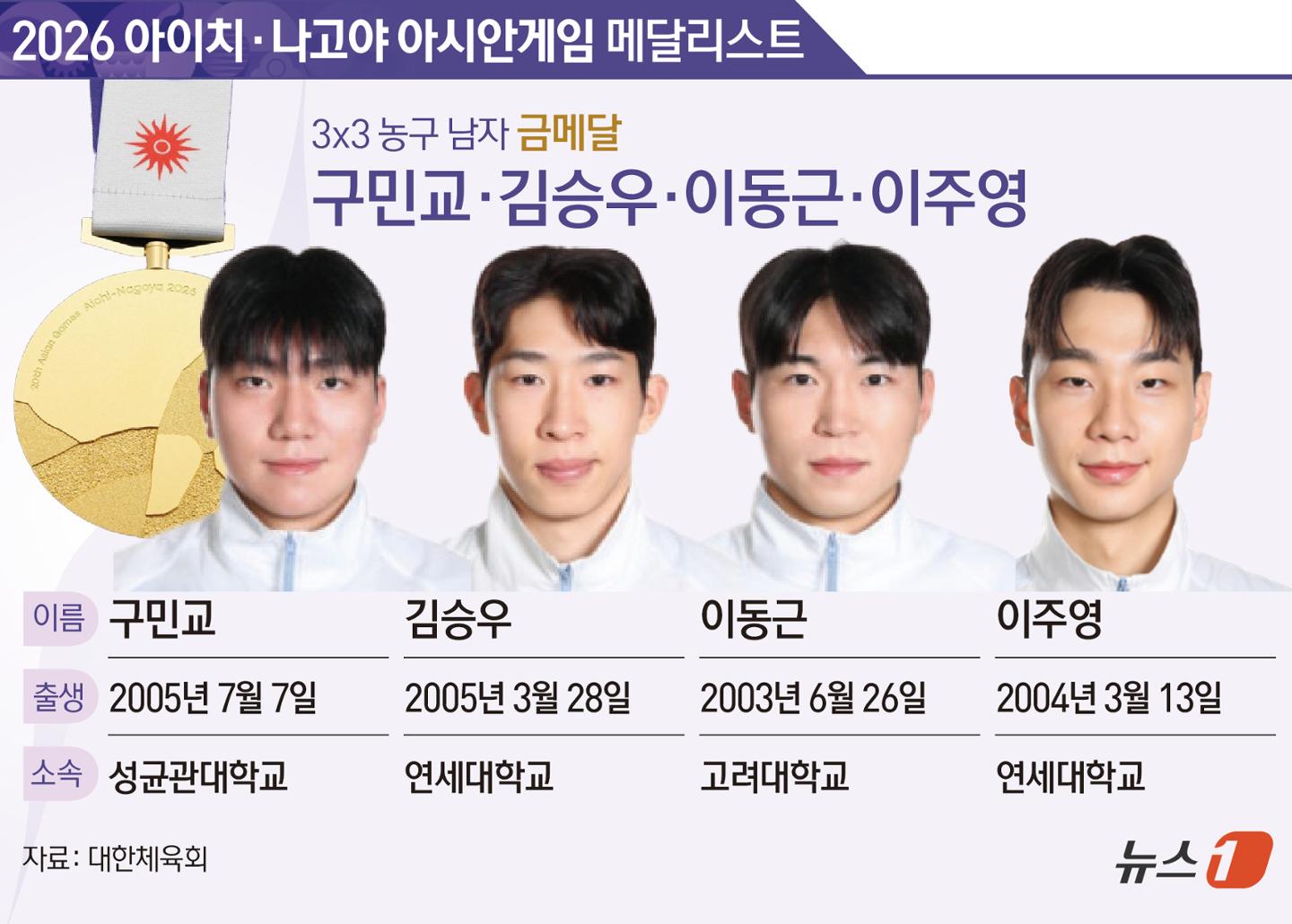 뉴스 이미지
