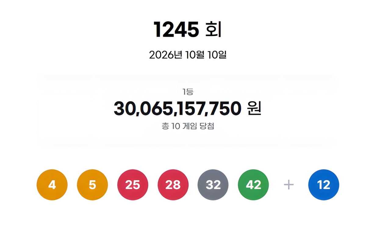 뉴스 이미지