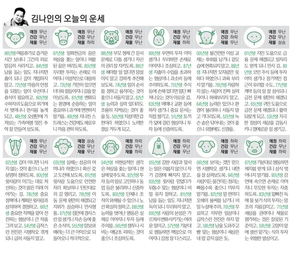 뉴스 이미지