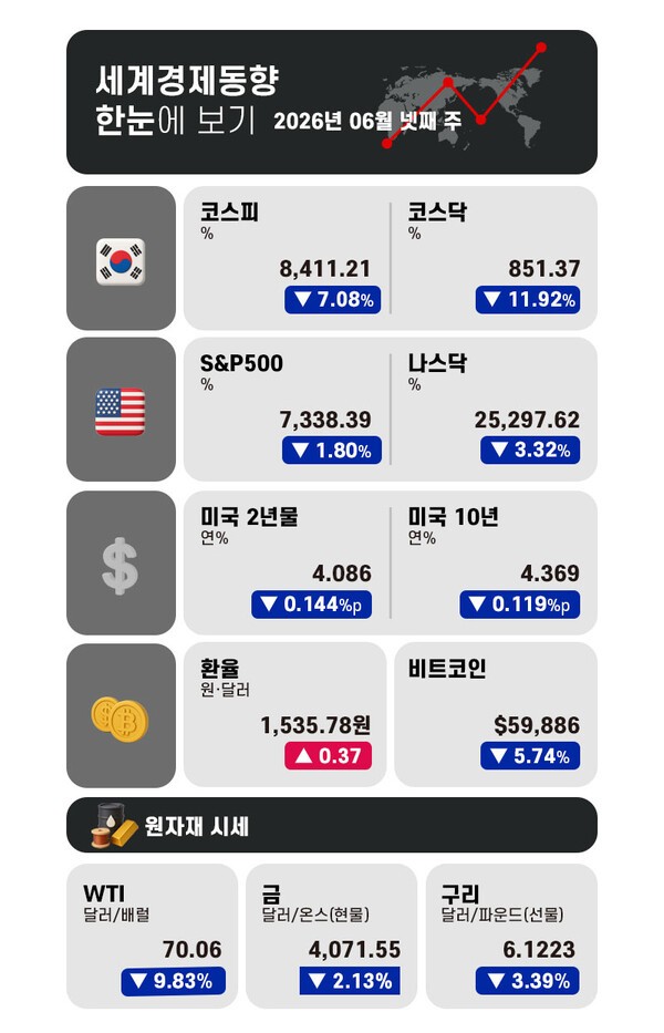 뉴스 이미지