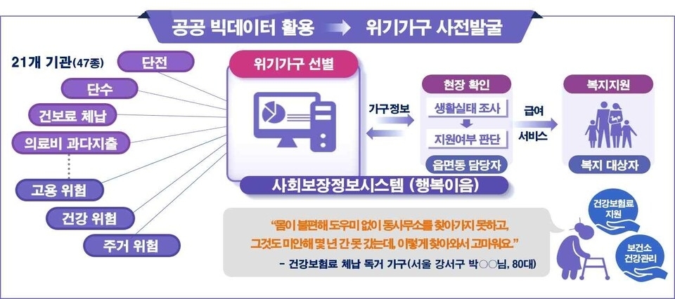 뉴스 이미지