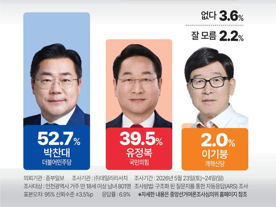 뉴스 이미지
