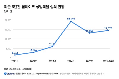 뉴스 이미지