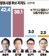 뉴스 이미지