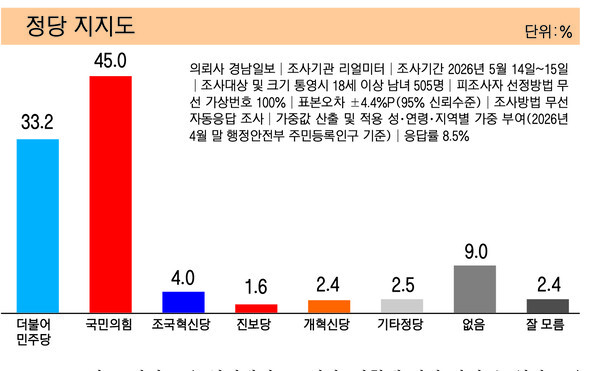 뉴스 이미지