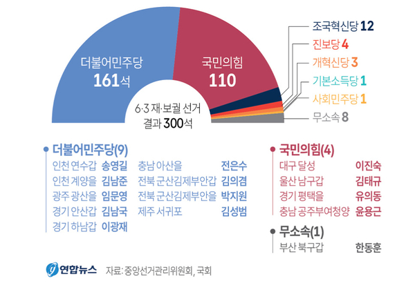 뉴스 이미지