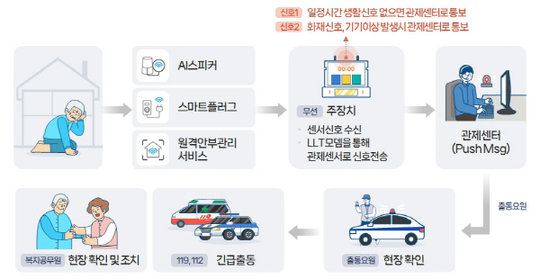뉴스 이미지