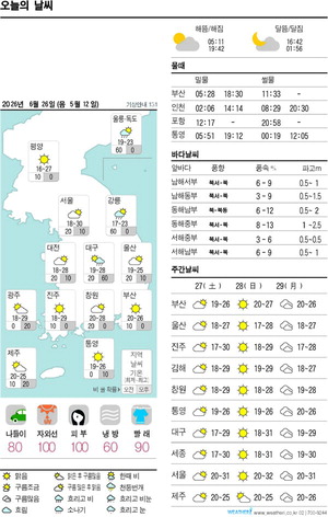 뉴스 이미지