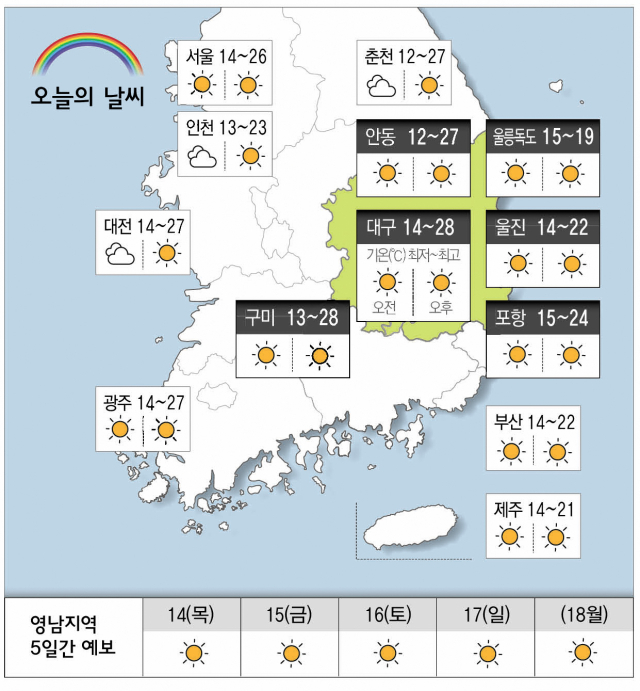 뉴스 이미지