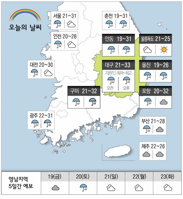 뉴스 이미지