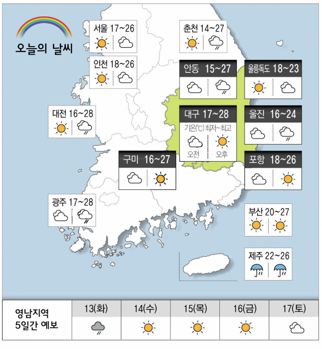 뉴스 이미지