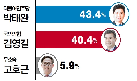 뉴스 이미지