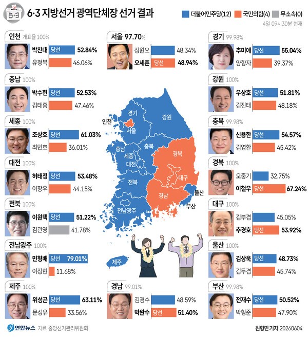 뉴스 이미지