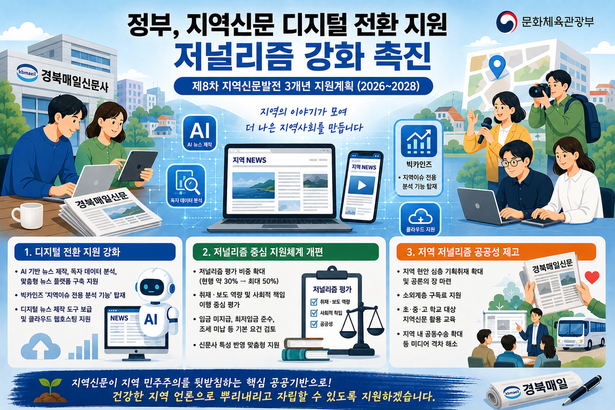 뉴스 이미지
