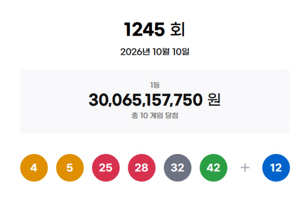 뉴스 이미지