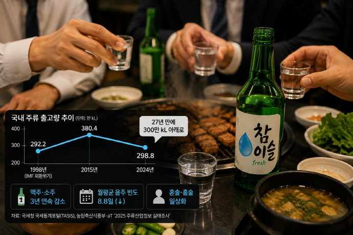 뉴스 이미지