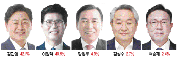 뉴스 이미지