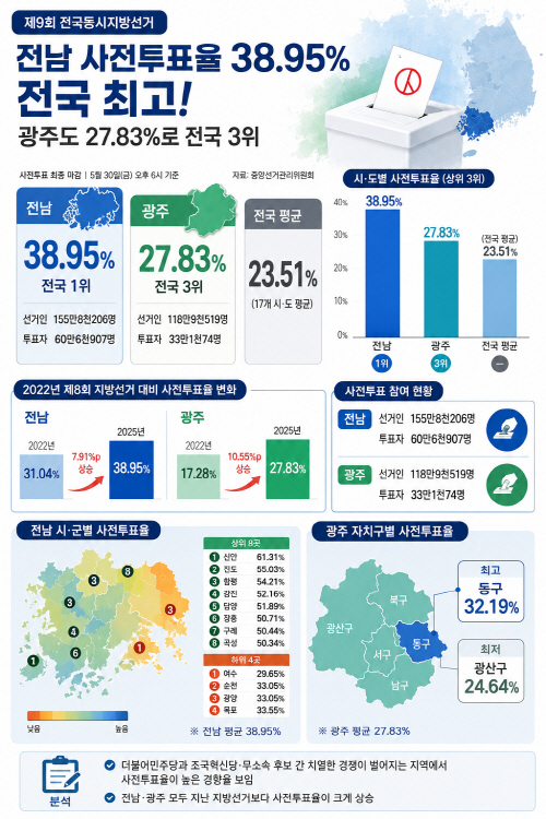뉴스 이미지