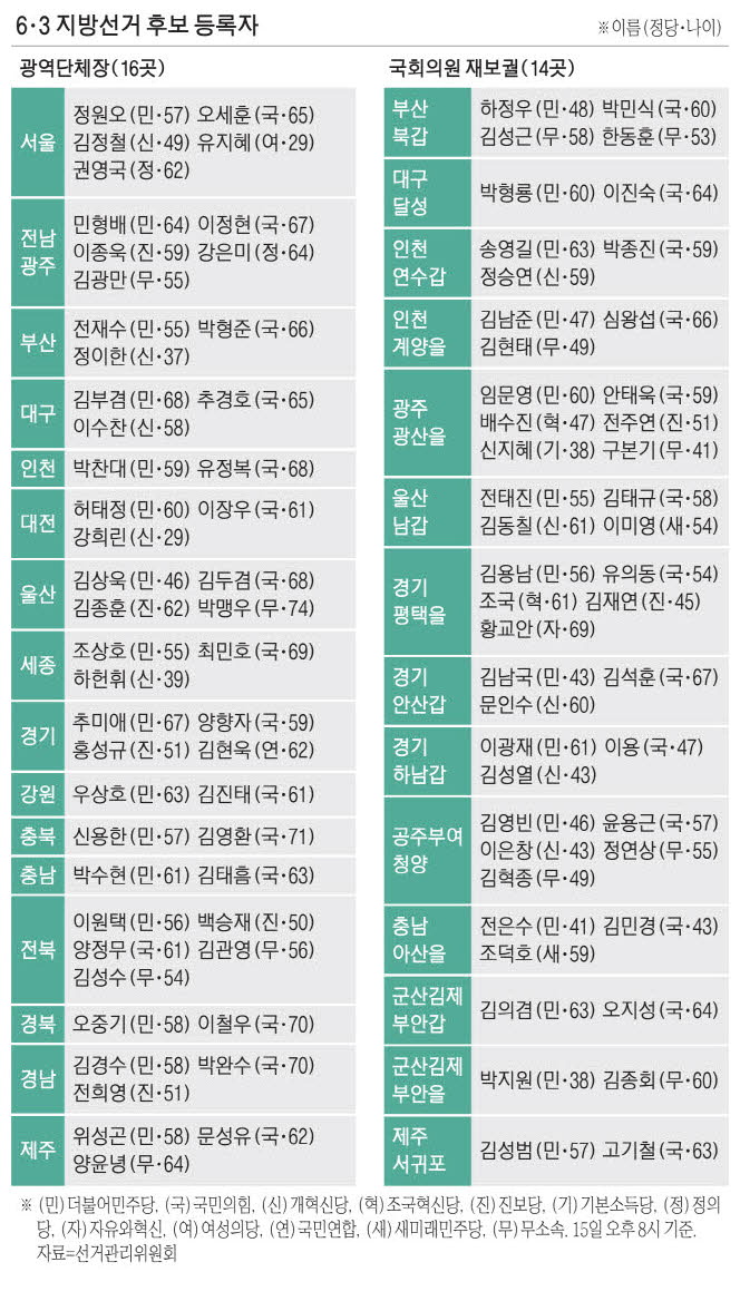 뉴스 이미지