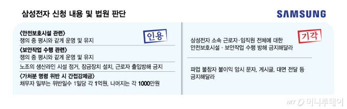뉴스 이미지