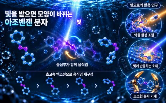 뉴스 이미지
