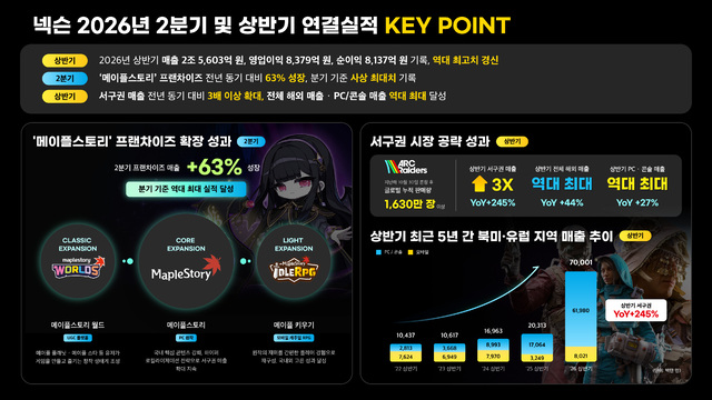 뉴스 이미지