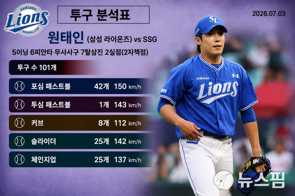 뉴스 이미지