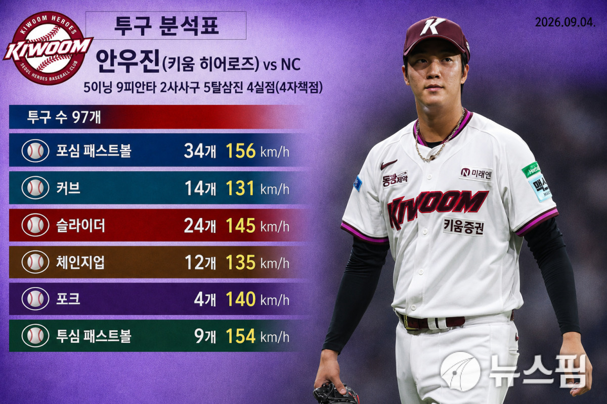 뉴스 이미지