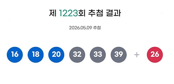 뉴스 이미지