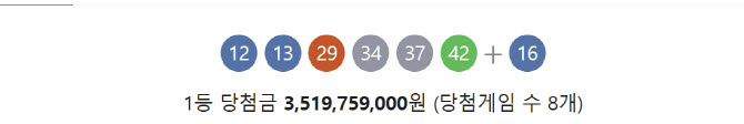 뉴스 이미지