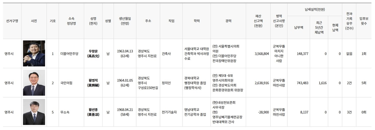 뉴스 이미지