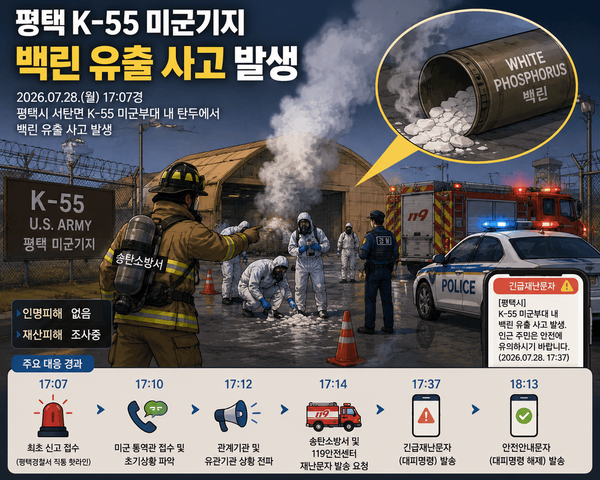 뉴스 이미지