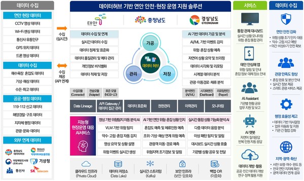 뉴스 이미지