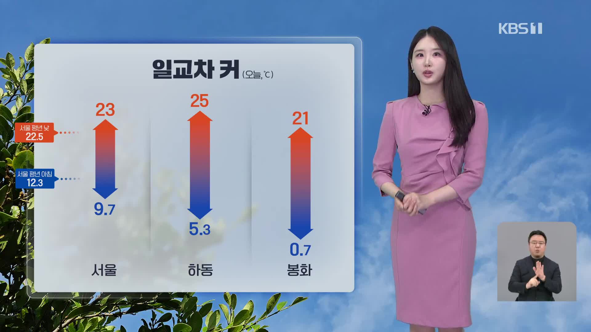 뉴스 이미지