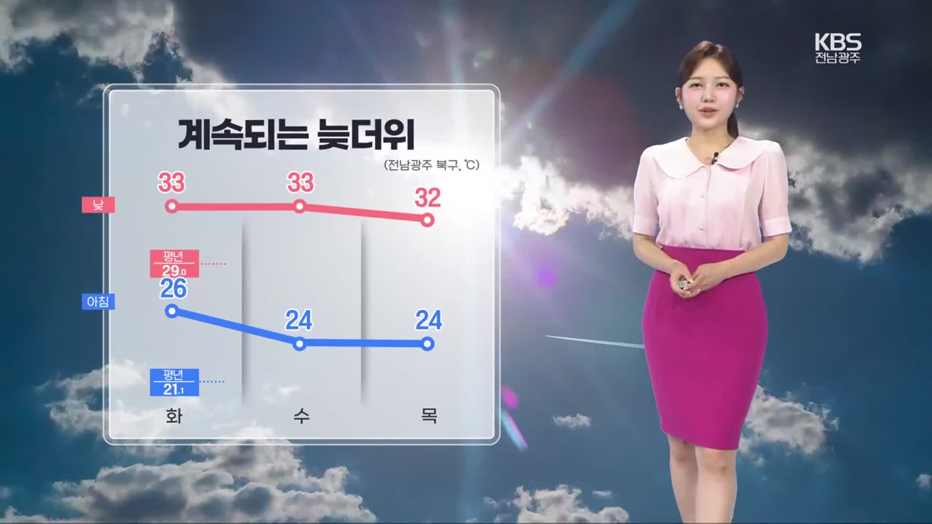 뉴스 이미지