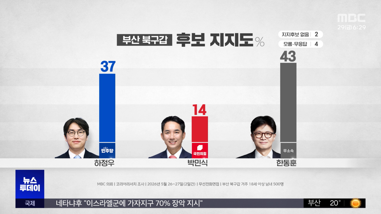 뉴스 이미지