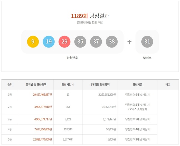 뉴스 이미지